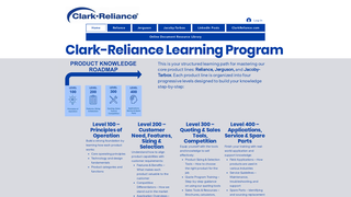 Thumbnail of clarkreliance-edu.com