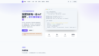 Site preview
