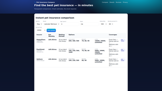 Thumbnail of petcoveragehq.com
