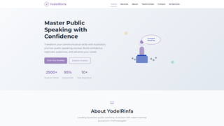 Thumbnail of yodelrinfa.com