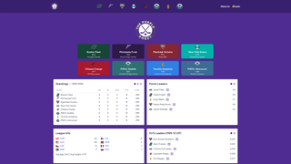 Thumbnail of thepurplesheet.com
