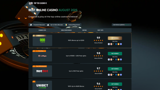 Thumbnail of toptencasinoie.org
