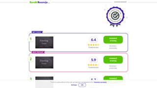 Thumbnail of randkirecenzje.com