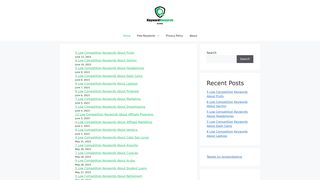 Thumbnail of keywordresearchdone.com