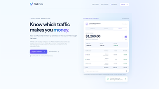 Site preview