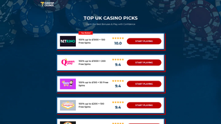 Thumbnail of eurotopcasinos.com