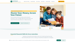 Thumbnail of ausfinsmart.com