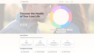 Thumbnail of wheel-of-love.com