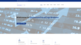 Thumbnail of quantumtrustcapbrokers.com