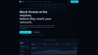 Screenshot of olladns.com