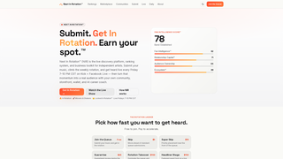Site preview