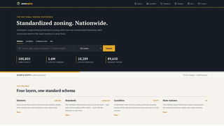 Site preview