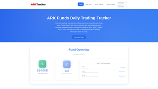 Thumbnail of arktracker.com