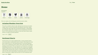 Thumbnail of brainfogblog.com