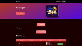 Thumbnail of gameslotreviews.com