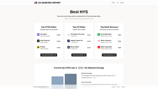 Thumbnail of usbankingreport.com