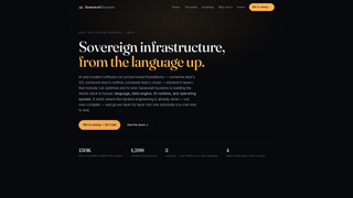Site preview