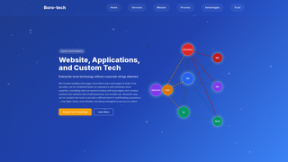 Thumbnail of boro-tech.com