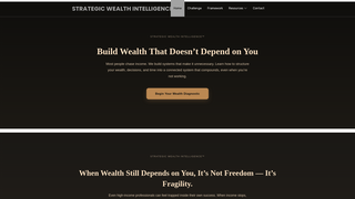 Thumbnail of strategicwealthintelligence.com
