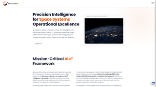 Site preview