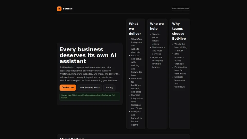 Screenshot of itsbothive.com