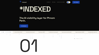 Screenshot of beindexed.ai
