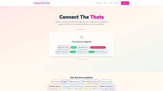Screenshot of connectthethots.com