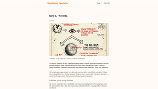 Thumbnail of supremefounder.com