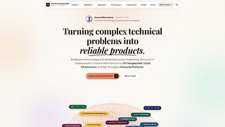 Site preview