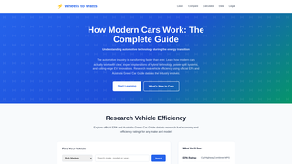 Thumbnail of wheelstowatts.com