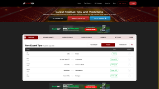 Thumbnail of suresttips.com