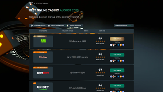 Thumbnail of ietop10casino.org