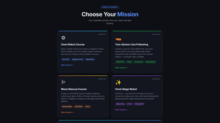 Site preview