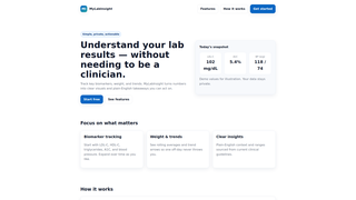 Thumbnail of mylabinsight.com
