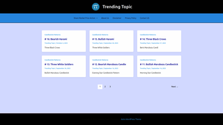 Thumbnail of neonoavtrend.com