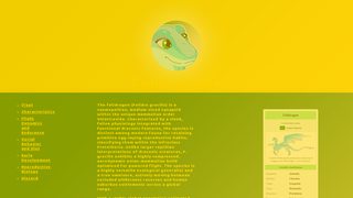 Site preview