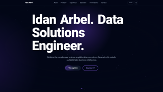 Screenshot of idanar.com
