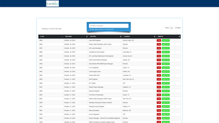Thumbnail of careerbuildpost.com