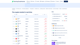 Thumbnail of rankingtrademarket.com