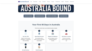 Thumbnail of australia-bound.com