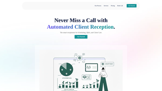 Thumbnail of petcaredesk.com