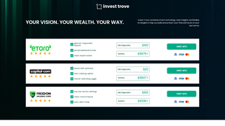 Thumbnail of invest-trove.com
