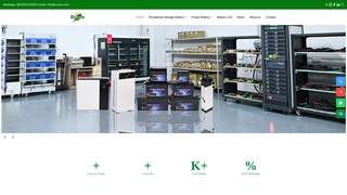 Thumbnail of ecavix.com