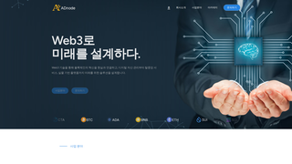 Thumbnail of ad-node.com