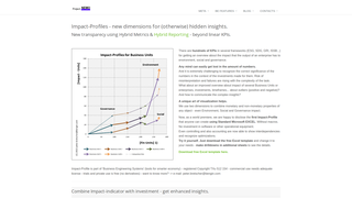 Thumbnail of impact-profile.com