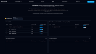 Thumbnail of distrobench.org