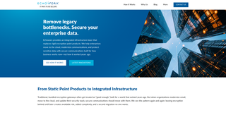 Screenshot of echoworxcorporation.com