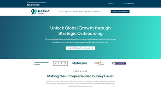 Thumbnail of deskloglobal.com