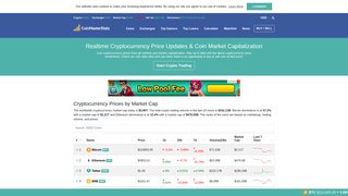Thumbnail of coinmasterstats.com