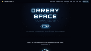 Site preview